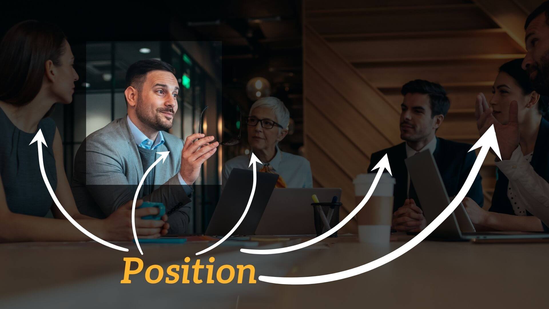 Position (1) Virtuelles Teambuilding: Drei Ideen für starke Teams im Homeoffice